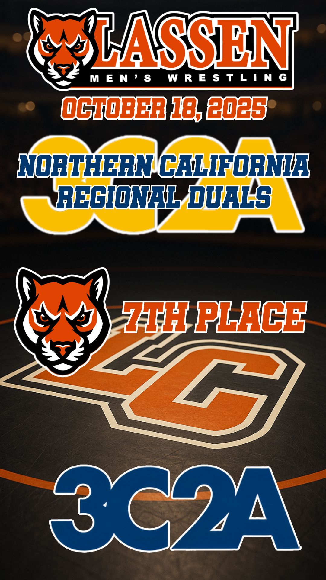 Cougs finish in 7th at NorCal Regionals