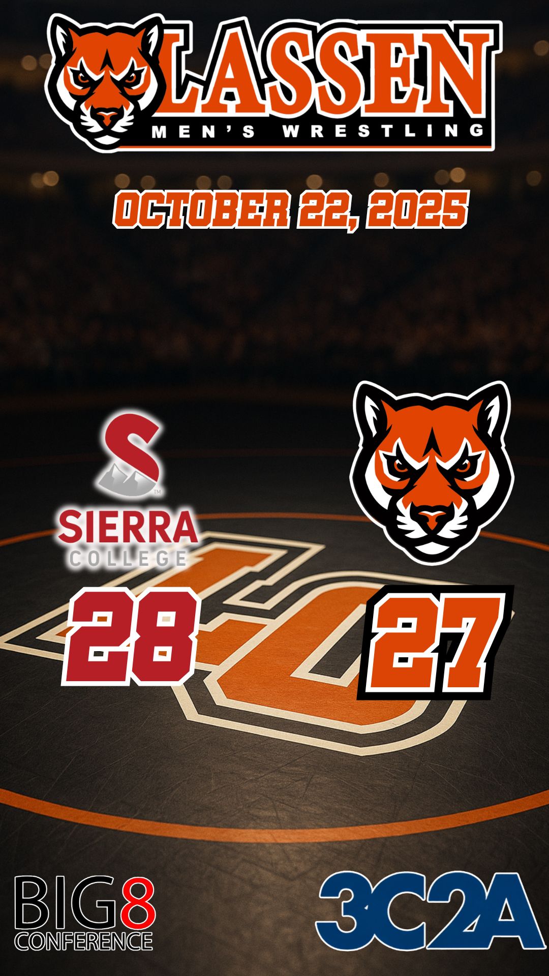 Cougs fall just short to Sierra