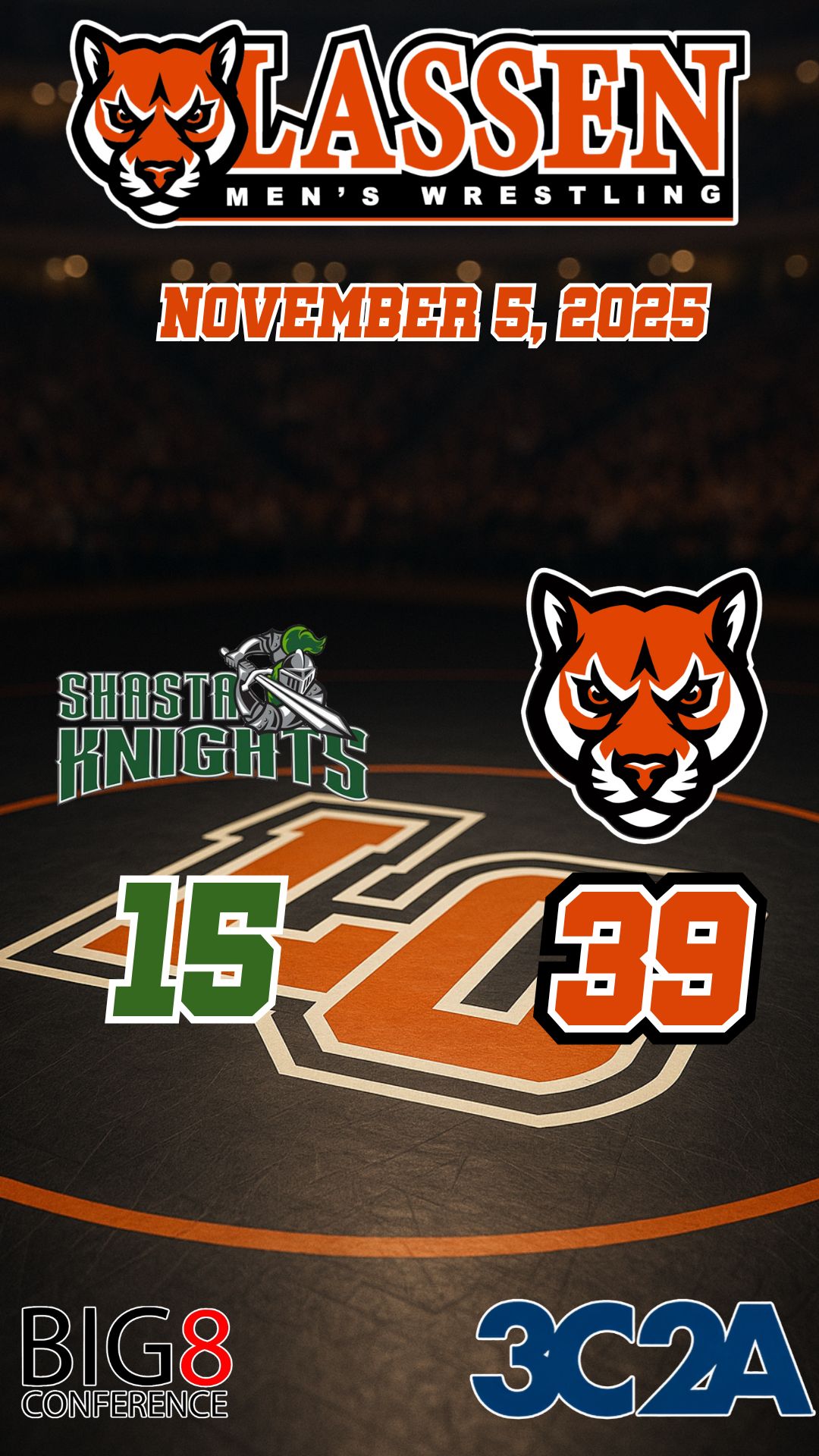 Cougars handle the Knights